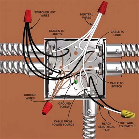 light junction box install|6 terminal junction box wiring.